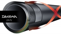 Technologie DAIWA - pruty