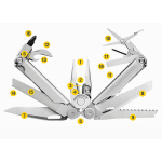 Multifunkční kleště Leatherman WAVE PLUS