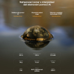 Nahazovací sonar Deeper Fishfinder Chirp+ 4