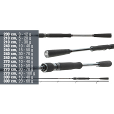 Přívlačový prut Daiwa Fuego Predator Spin Přívlačový prut Daiwa Fuego Predator Spin