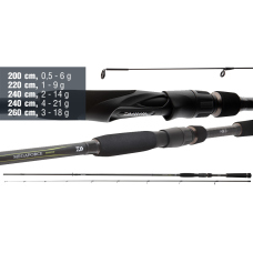 Přívlačový prut Daiwa Megaforce Sensitip