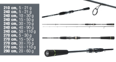 Přívlačový prut Daiwa Prorex S Spin 2024