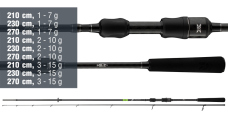 Přívlačový prut Daiwa Prorex X Sensor Spin