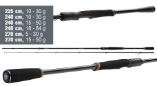 Přívlačový prut Daiwa Prorex XR Spin 2024
