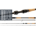 Zvýhodněný set DAIWA na ŠTIKY "PRO NÁROČNÉ" - Heavy