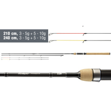 Přívlačový prut Daiwa Twilight Coregone