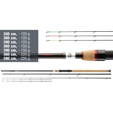 Feederový prut Daiwa Ninja X Feeder
