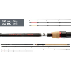 Feederový prut Daiwa Ninja X Method Feeder 