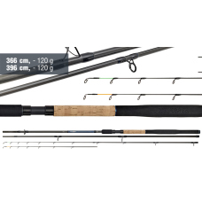 Feederový prut Daiwa N'ZON Distance Feeder