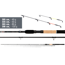 Feederový prut Daiwa N'ZON Extension Feeder