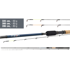 Feederový prut Daiwa N'ZON Light/Medium Feeder