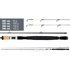Feederový prut Daiwa N'ZON Super Slim Power Feeder