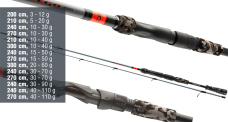 Přívlačový prut Daiwa Fuego Camo Spin