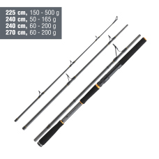 Přívlačový prut Daiwa BG Portable Allrounder Travel 2027