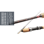 Zvýhodněný set na štiky Big Bait DAIWA - "ECONOMY"