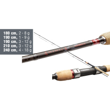 Přívlačový prut Daiwa Ninja UL Spin