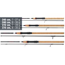 Přívlačový prut Daiwa Ninja X Jigger