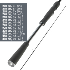 Přívlačový prut Daiwa Fuego Predator Spin