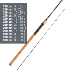 Přívlačový prut Daiwa Ninja X Spin 2024 Přívlačový prut Daiwa Ninja X Spin 2024