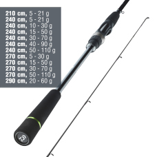 Přívlačový prut Daiwa Prorex S Spin 2024 Přívlačový prut Daiwa Prorex S Spin 2024