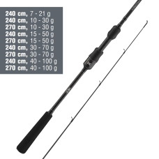 Přívlačový prut Daiwa Prorex X Spin