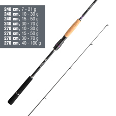 Přívlačový prut Daiwa Prorex X Classic Spin 2027 Přívlačový prut Daiwa Prorex X Classic Spin 2027