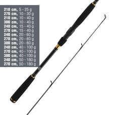 Přívlačový prut Daiwa Crossfire Spin
