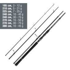 Přívlačový prut Daiwa Crossfire Travel Spin 2027 Přívlačový prut Daiwa Crossfire Travel Spin 2027