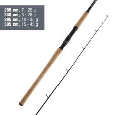 Přívlačový prut Daiwa Wilderness Sea Trout