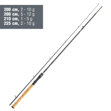 Přívlačový prut Daiwa Wilderness Solid Spin