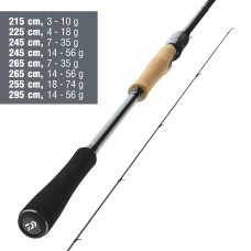 Přívlačový prut Daiwa Airity Hybrid Jigger Spin Přívlačový prut Daiwa Airity Hybrid Jigger Spin