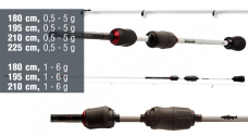 Přívlačový prut Daiwa TD Trout Area Commander